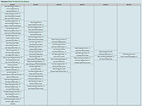 Jetty Contest Manager